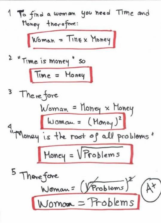여자의 수학적 분석