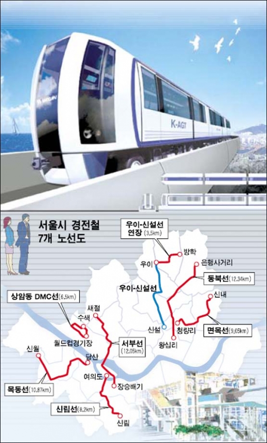 서울의 교통지도를 바꿀 경전철