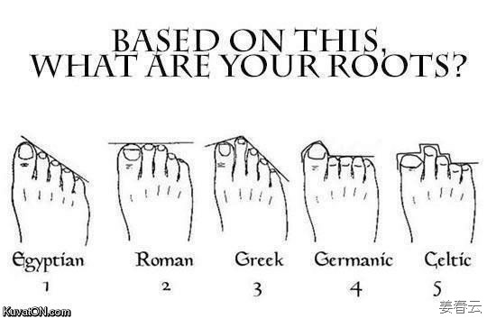 나는 로마인이었다?