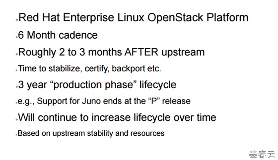 레드햇 오픈스택 플랫폼(Red Hat OpenStack Platform) 대응 전략