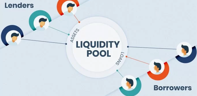 DeFi Liquidity Mining - 탈중앙금융의 유동성 마이닝