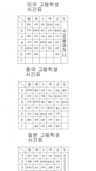 긍지의 대한민국