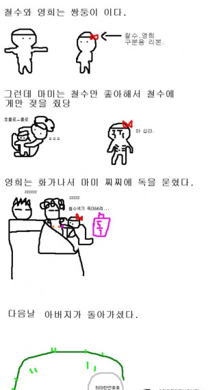 철수와 영희