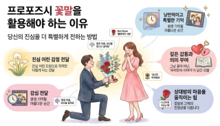꽃과 프로포즈