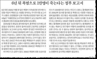 2020년 여름 한 달간 폭염이 지속되어 전국에서 1만명 이상이 폭염으로 사망할 것이라는 무시무시한 보고서