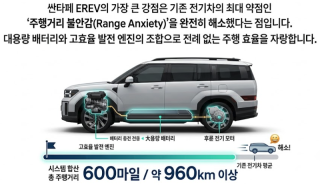 차세대 친환경 패밀리 SUV의 정석 2027 현대 싼타페 EREV - 자동차 사양 및 주행거리, 편의사양 등