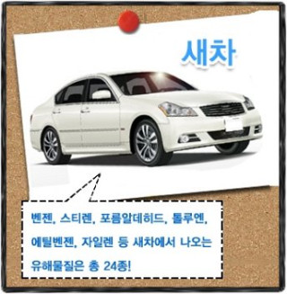 새차증후군의 예방 방법은 환기