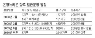 은평뉴타운 추가 분양 일정