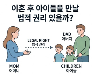 이혼하고 아이들은 남편이 데려갔는데 저도 아이들을 만나 볼 법적 권리가 있는지요?