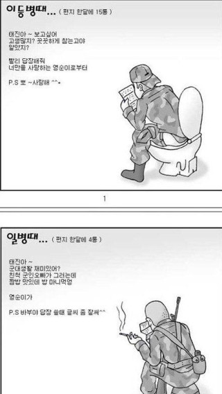 계급 변화에 따른 여친의 변화