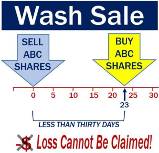 미국에서 주식할 때 조심해야 할 연말 워시 세일(Wash Sale) - 세금 아끼려면 머리를 좀 더 써야 해