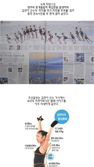 뉴욕 타임즈와 조선일보의 김연아 기사 비교