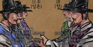 조선시대 말기 등장했던 개화파