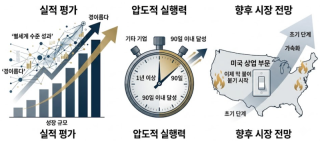 팔란티어 어닝 잭팟! 매출 93% 폭발하며 주가 급등한 이유