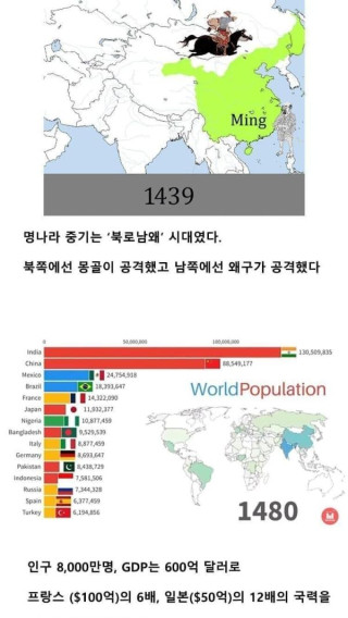 명나라를 도륙했던 일본 해적