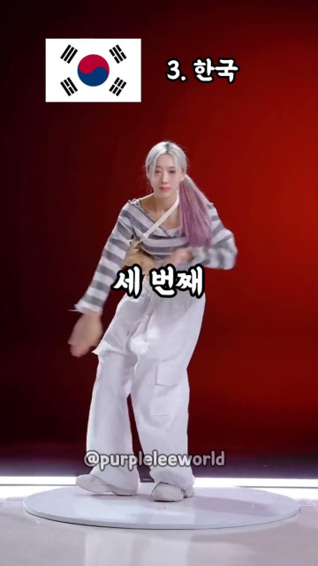 한때 소셜미디어를 흔들었던 나루토 댄스 챌린지