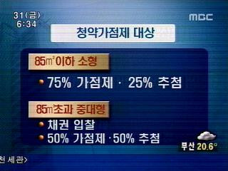달라지는 주택 청약