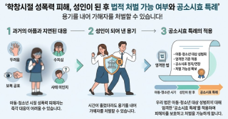 학창시절 성폭력 - 성인이 된후 처벌 가능하다
