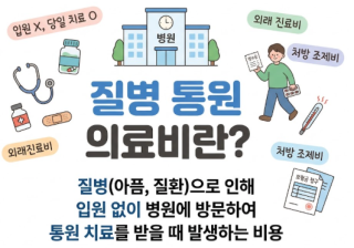 사고시 가입 된 보험에서 통원비가 지급되는 경우