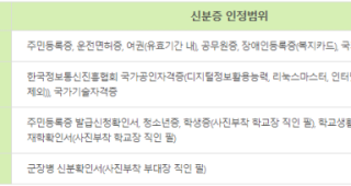 중학생을 위한 리눅스마스터 2급 및 코딩능력마스터 시험 일정 및 기출문제