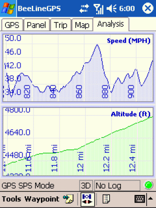 GPS내장 PDA용 GPS 소프트웨어 - BeeLineGPS