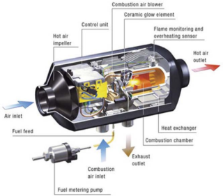 디젤 엔진의 fuel heating system과 연비와의 관련