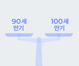 만기환급형 보험이란 무엇인가?