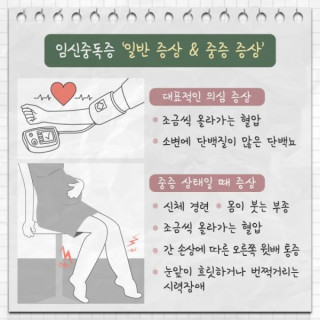 고혈압, 부종, 단백뇨 등으로 특징되는 임신중독증의 증상