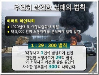 하인리히 법칙 - 우연히 발견한 실패의 법칙 - 큰 사고 전에는 항상 징후가 있다
