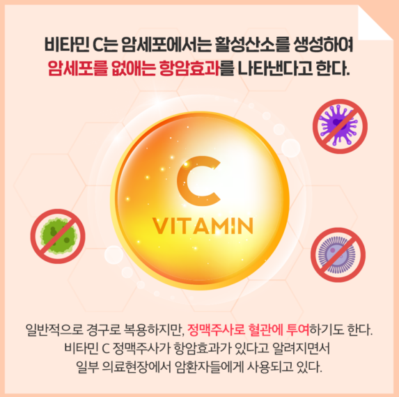 비타민C는 암에 만명통치약? 암세포 증식 억제에서 사멸까지 유도