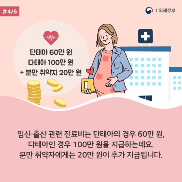 고운맘 카드 신청 후 발급~수령까지의 절차