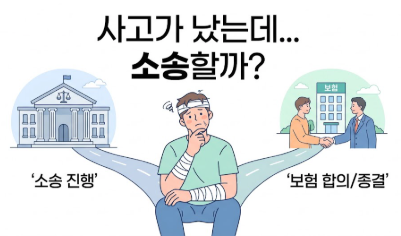 사고로 인하여 장해가 발생하면 소송이 필요할수도 있는가?