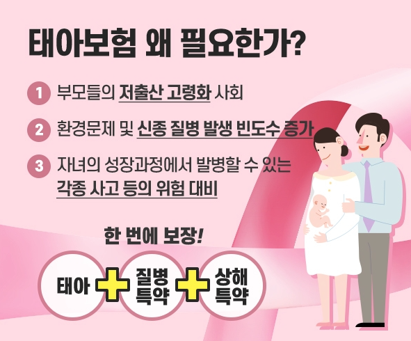태아보험 가입시 필수 고려내용 - 고액치료비 관련 암과 치료 내용