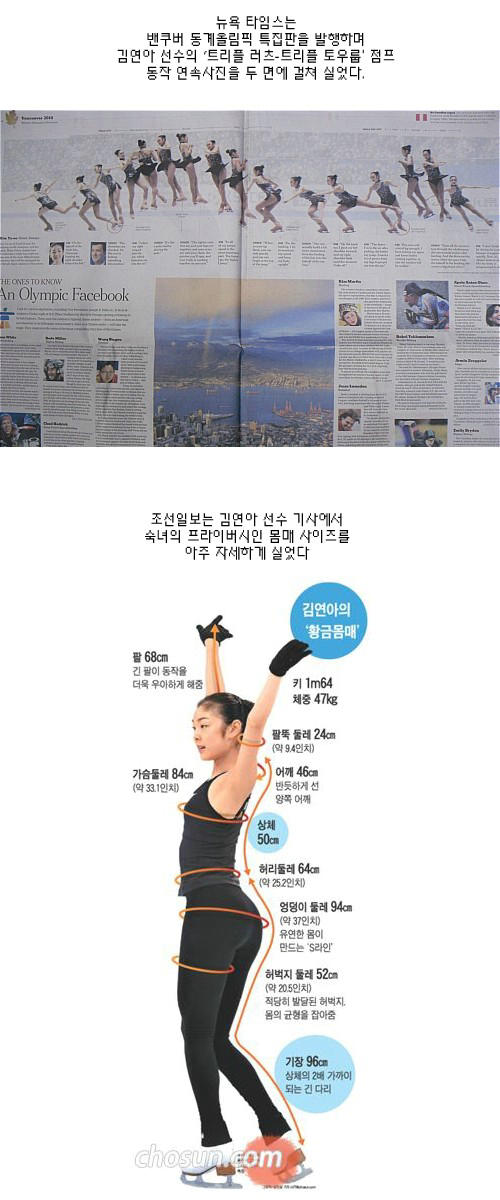 뉴욕 타임즈와 조선일보의 김연아 기사 비교