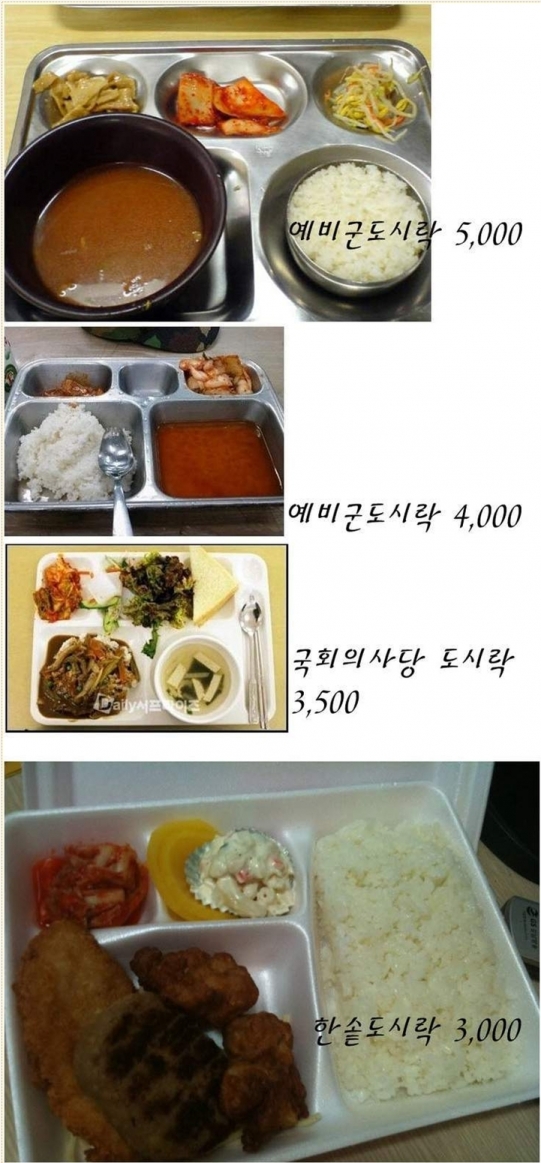 한국 예비군의 식사