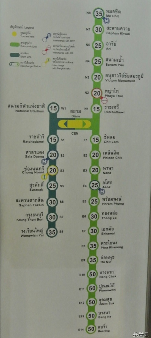 태국 방콕에서 스카이 트레인(Sky Train) 타는 방법