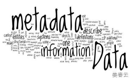 메타데이터(metadata)와 통합 콘텐츠 ID-하이퍼링크와 콘텐츠 융합을 통해 새로운 비즈니스를 창출하는 에코시스템의 핵심 컴포넌트