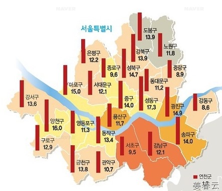 2014년 2월 서울의 전세값은 가파르게 올라 - 강남3구,성동,광진,과천,성남은 5천만원 이상 급등