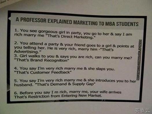 미국 대학의 한 교수가 MBA 학생들에게 가르치는 마케팅