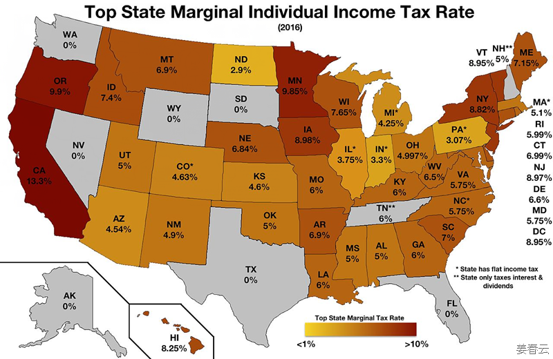 미국 각 주(State)별 개인 소득세(Individual Income Tax)