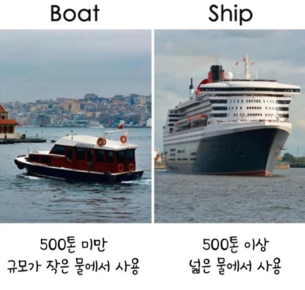 알쏠달쏭한 영어