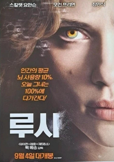 스칼렛 요한슨의 미모 변천사