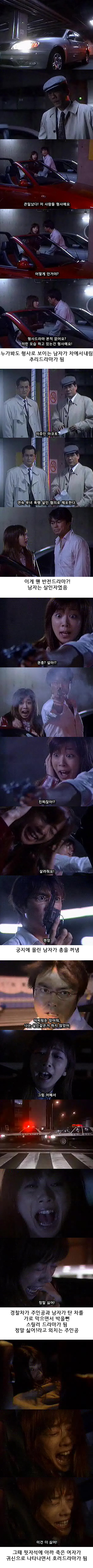 드라마틱 신드롬