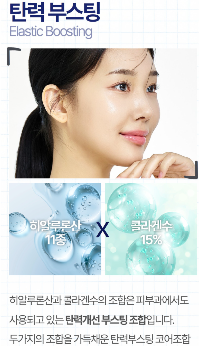 피부 침투력 끝판왕 앰플 - 끌림끌램 세라바이오틱스, 마녀공장, 로투에, 토리든 등 4종 비교