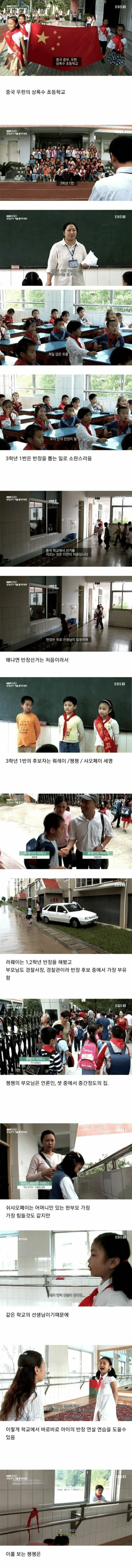 중국에서 상영금지 당한 초등학교 반장선거 다큐 - 대한민국의 콘텐츠 검열은?